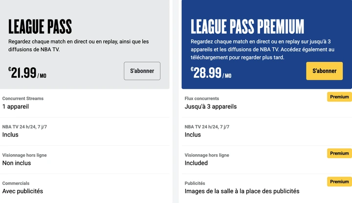 NBA League Pass - prix