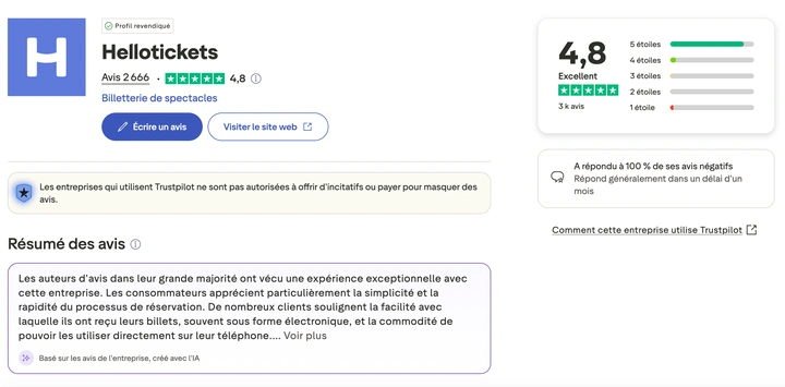 Hellotickets Trustpilot Bewertungen
