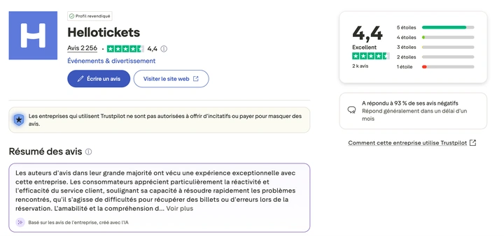 Hellotickets Trustpilot reviews